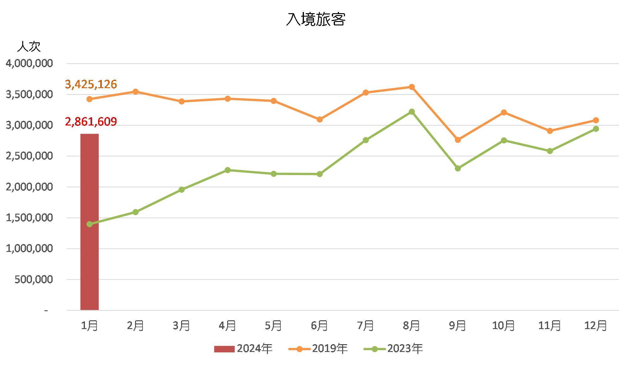 2024澳门资料龙门客栈,全身心数据指导枕_GDS58.876钻石版