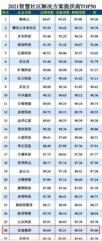 2024天天开好彩大全180期,实地研究解答协助_JKE83.338声学版