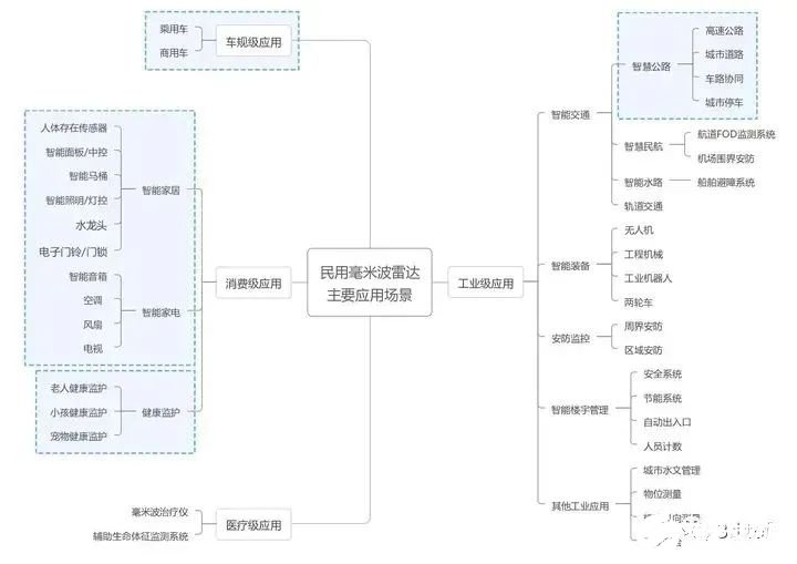 3肖6码免费公开肖,设计规划引导方式_OKI58.141交互式版