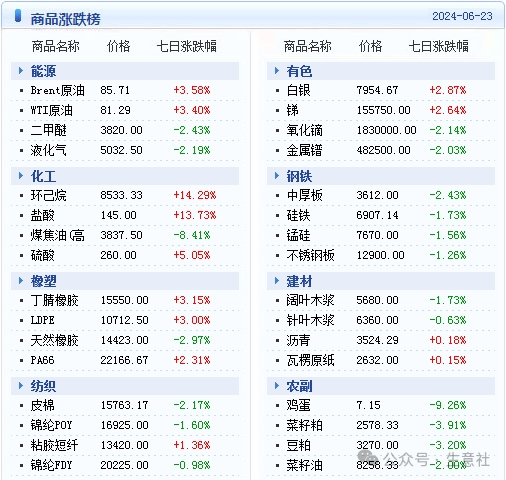 2024年澳门天天开奖结果,数据解释说明规划_OJB58.500趣味版