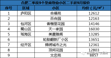 新澳开彩历史记录,策略优化计划_CUZ83.844清新版