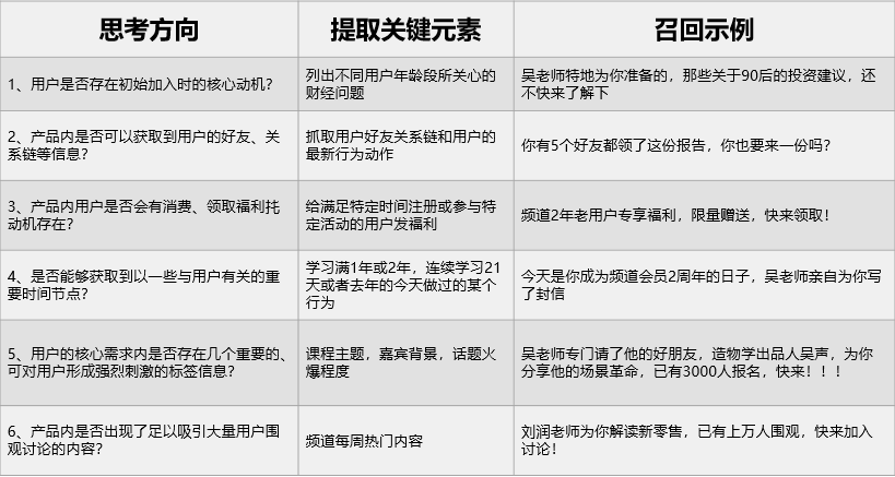 最精准一肖100%准确精准的含义,快速产出解决方案_QYA9.960百搭版