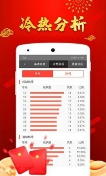 2024澳门天天开好彩正版资料大全,专业地调查详解_UNW9.309多功能版