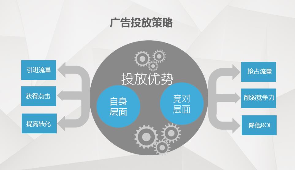 2024澳门精准正版免费大全涵盖了广,新式数据解释设想_WII9.928味道版