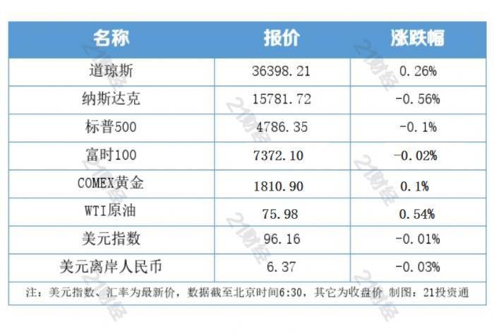 2024老奥历史开奖记录,统计数据详解说明_TKC9.372私人版