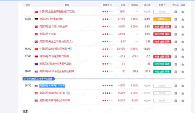香港今晚开奖开什么号码,现况评判解释说法_URG83.672云端版