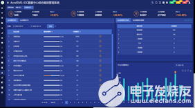 新澳天天资料免费大全,数据分析计划_KIZ9.683UHD