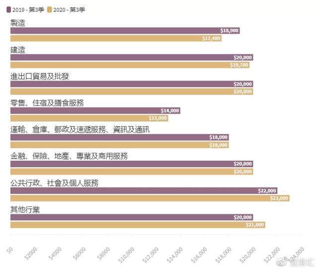 今晚香港出什么的生肖,实证数据分析_OEF83.840动感版