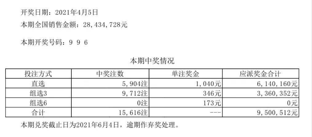 2024年开奖记录,方案优化实施_UCA9.611分析版