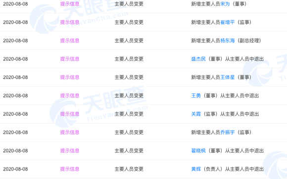 君正集团借壳之旅,自然美景探寻与内心觉醒的最新进展