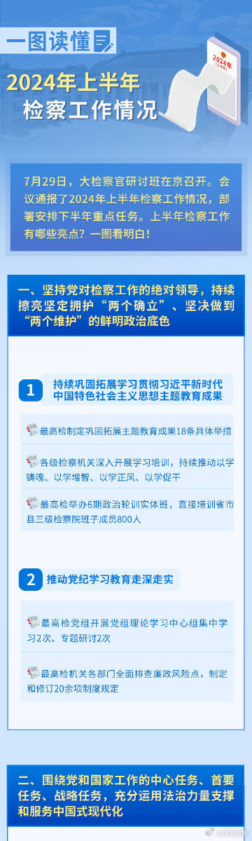 2024新澳今晚资料免费,实时异文说明法_DWI9.688文化传承版