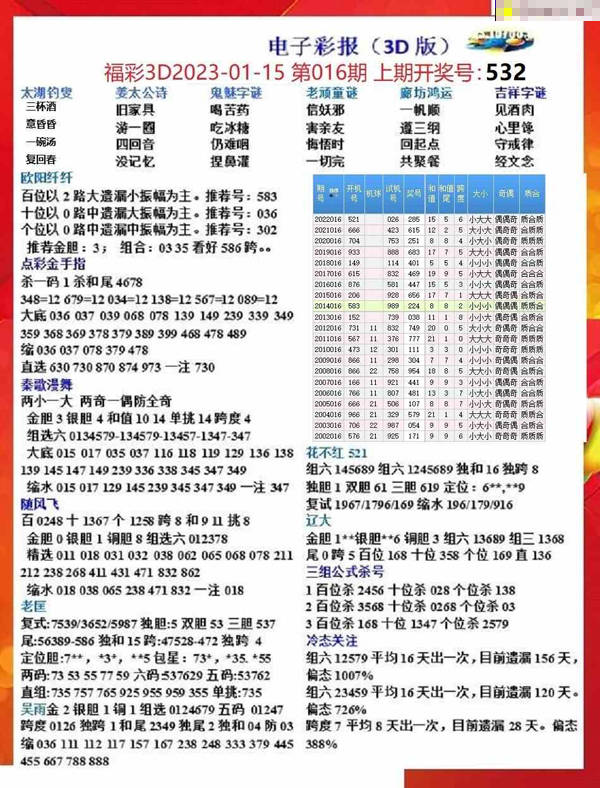 2024老奥历史开奖记录,专业调查具体解析_IIH58.283外观版