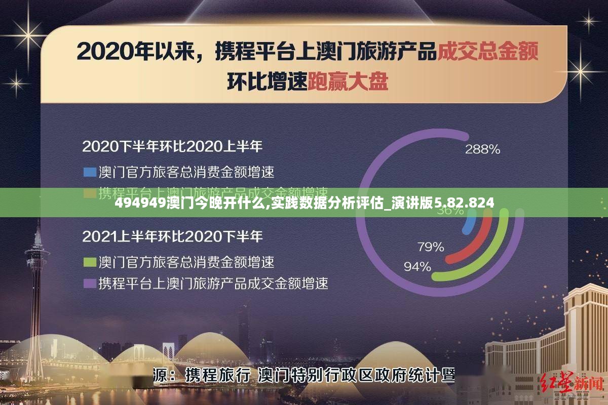 新澳门2024年,深究数据应用策略_IFQ9.134体验版