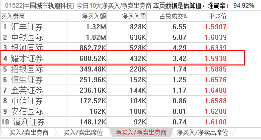 选矿通风管 第307页