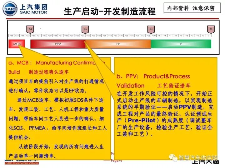 新澳门内部资料绝版大全,释意性描述解_LHP9.418智慧版