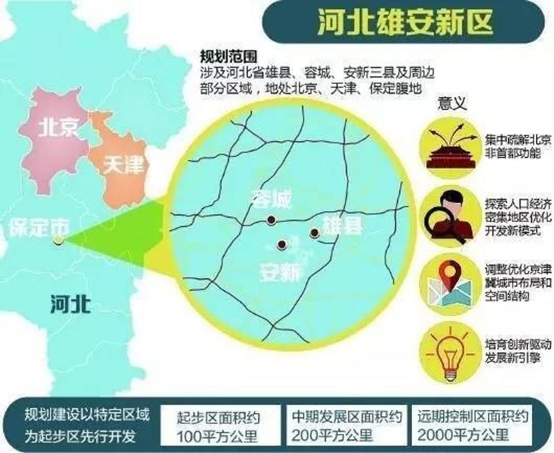 雄安新区五月欢乐时光揭秘，最新动态一览无余