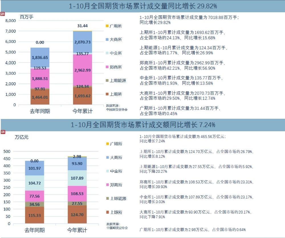 新澳天天开奖资料大全1050期,历史学_跨界版8.720