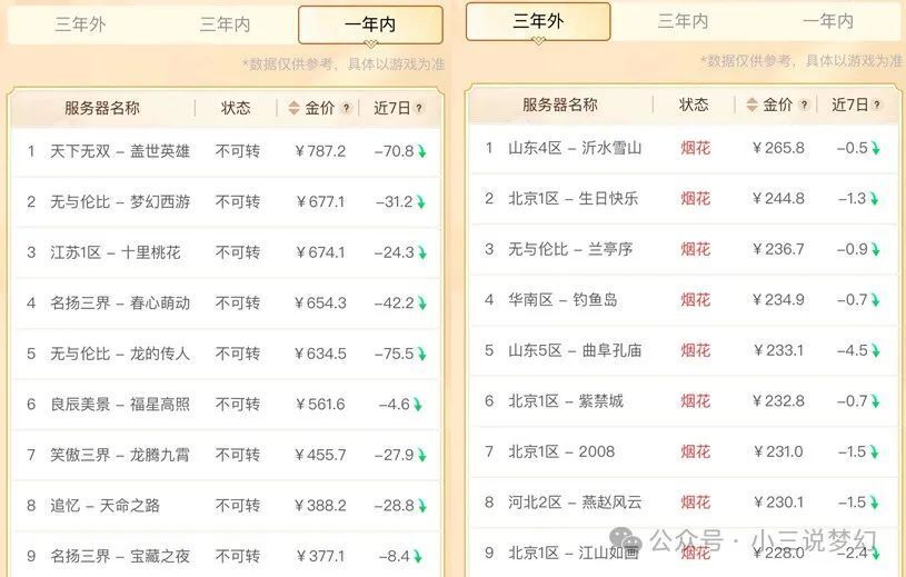 选矿通风管 第302页