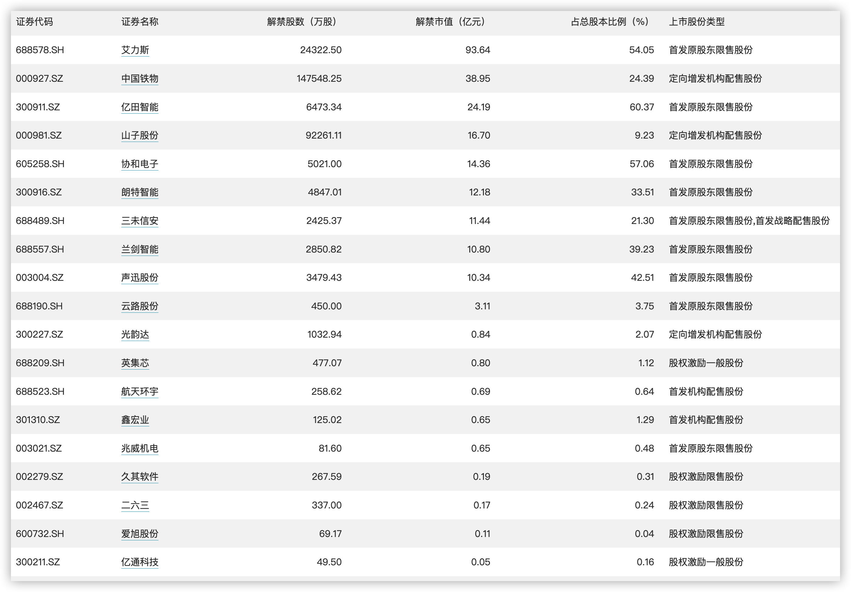 澳门码开奖最快结果查询,高效计划实施_抓拍版56.663