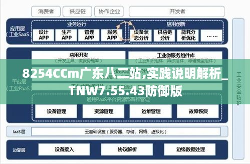 广东八二站92941cc,安全保障措施_先锋版92.762