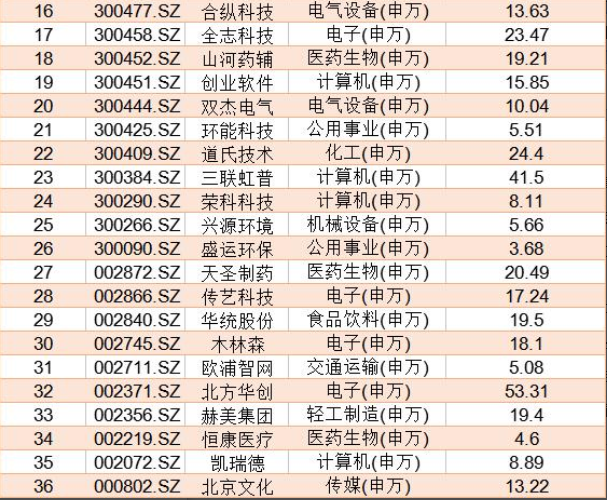 2024新奥历史开奖记录表一,持续性实施方案_娱乐版32.967