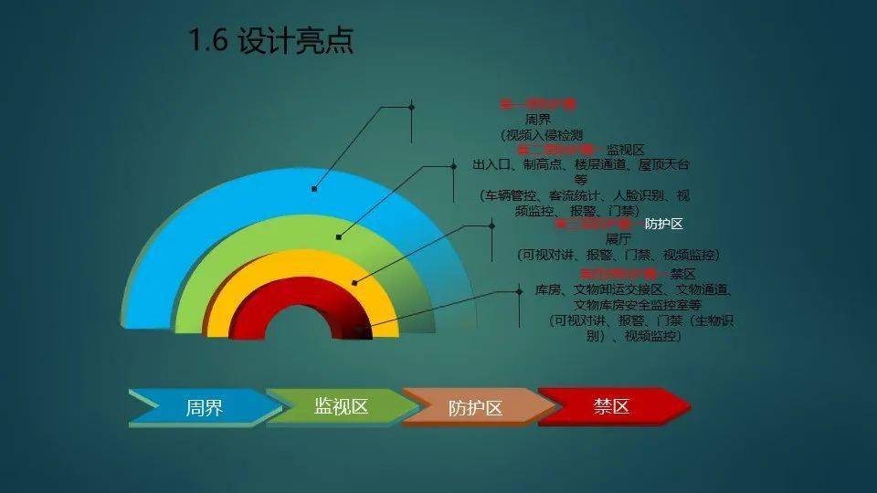 澳门最精准正最精准,互动性策略设计_收藏版99.248