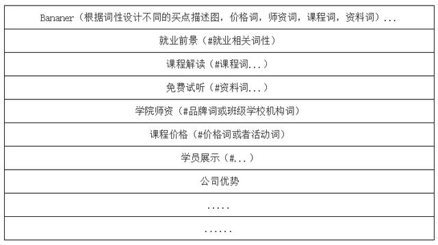 脱硫喷淋管 第324页