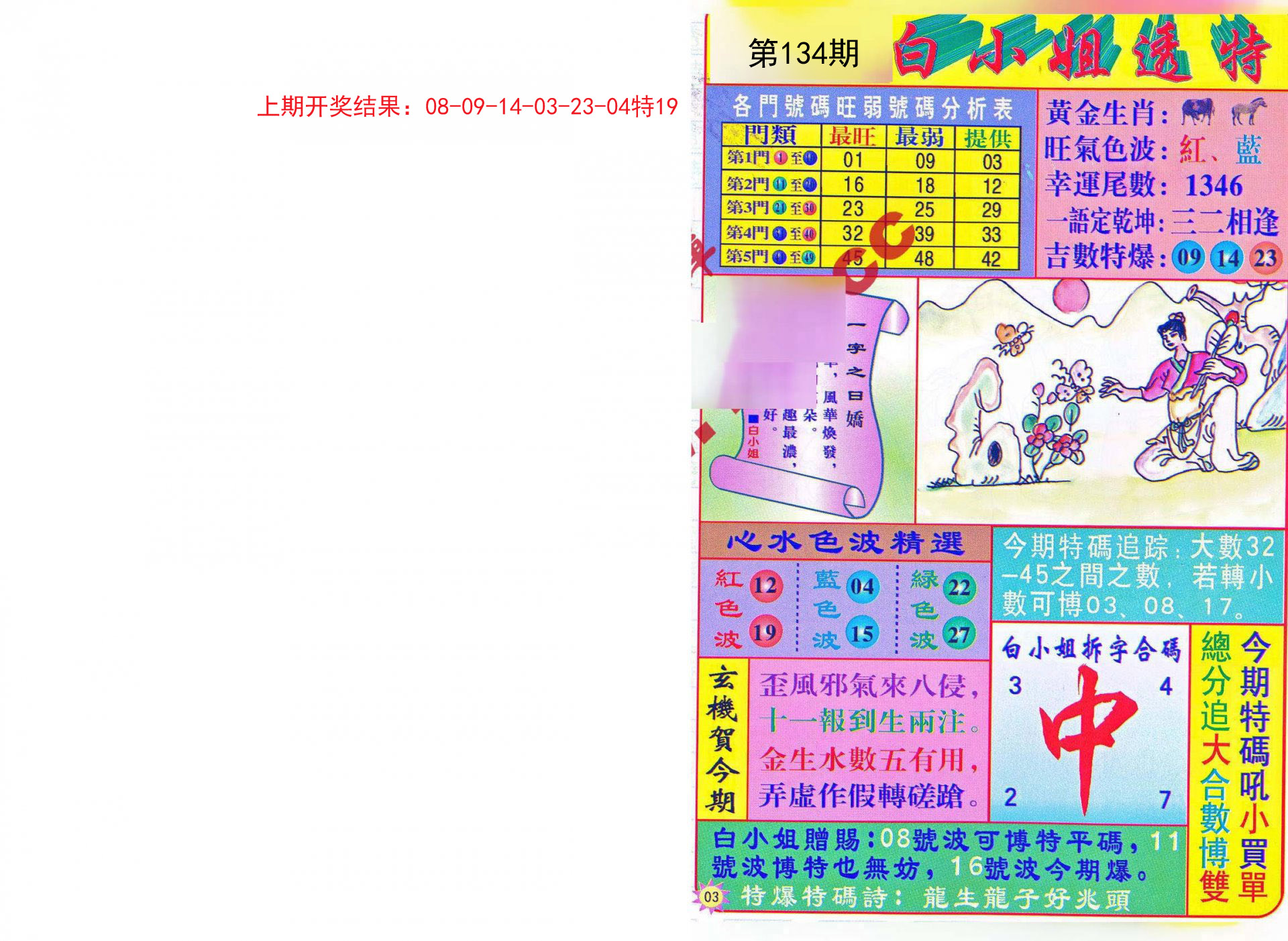 澳门正版内部资料五不中大全,航空决策资料_动态版64.203