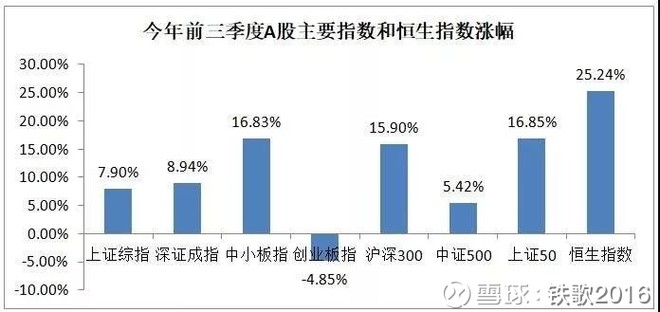 脱硫喷淋管 第322页
