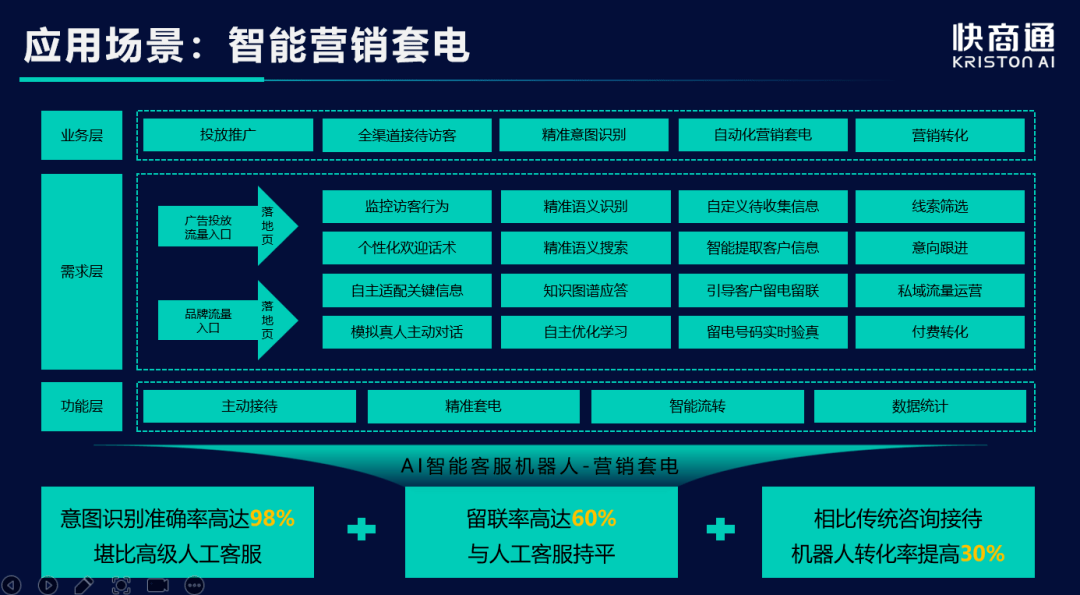 新澳开码网站,快速产出解决方案_启动版51.831