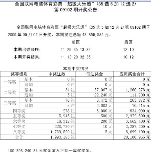 77788888最快开奖奥门,访问安全方案解析_服务器版66.826