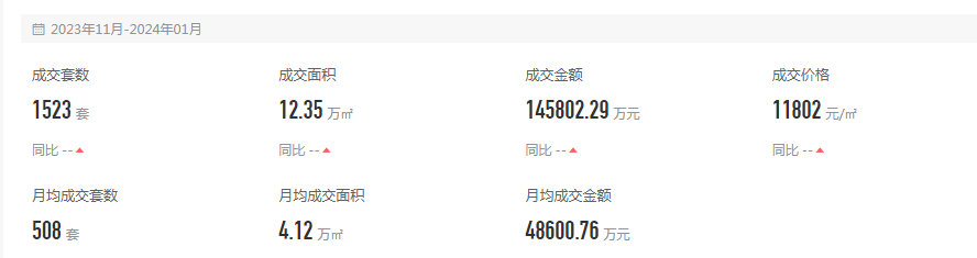 新奥门开将记录查询官方网站,深入登降数据利用_语音版49.449