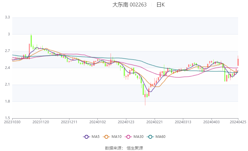 2024年香港港六+彩开奖号码,策略规划_特色版28.891