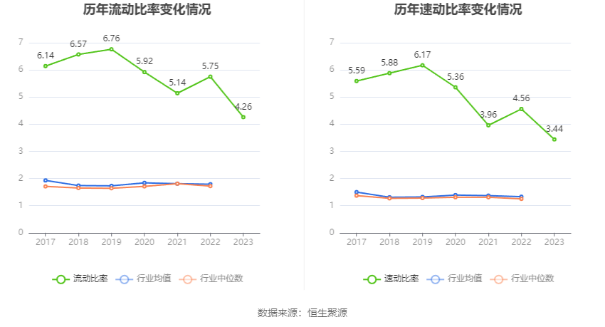 2024新澳走势图,安全设计方案评估_加速版48.309