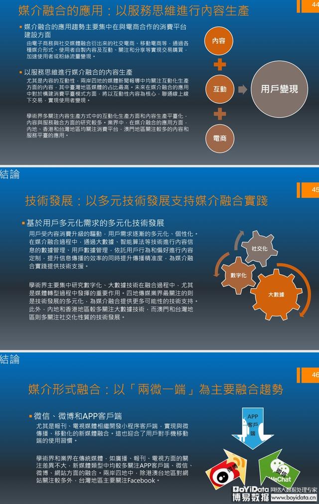 香港大众网官网,科技成果解析_智慧共享版99.262