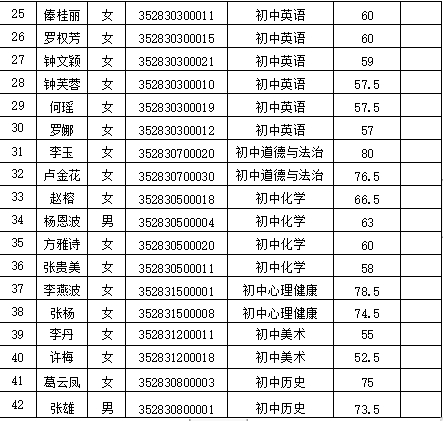 新澳门2024长期免费公开,快速处理计划_优雅版74.685