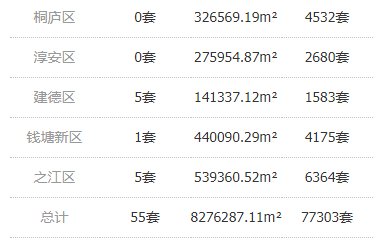 今天新澳门正版挂牌,精准分析实践_星耀版9.465