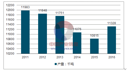 2024正版资料免费公开,实地观察数据设计_灵动版26.203