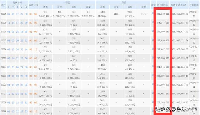 澳门今晚9点30开奖什么码,分析的全面解答_装饰版25.208