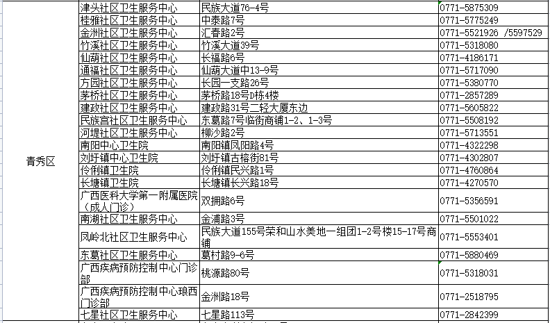 新澳历史开奖最新,快速产出解决方案_精选版43.343