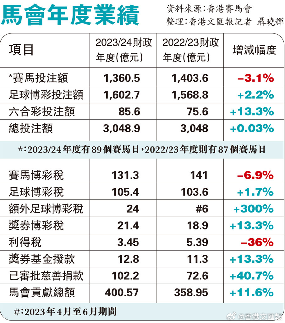 选矿通风管 第286页