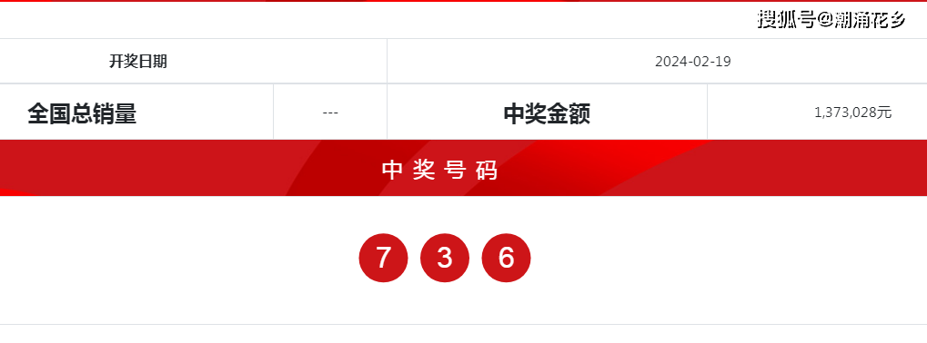 2024新奥门开奖记录图片,持续性实施方案_家庭影院版88.220