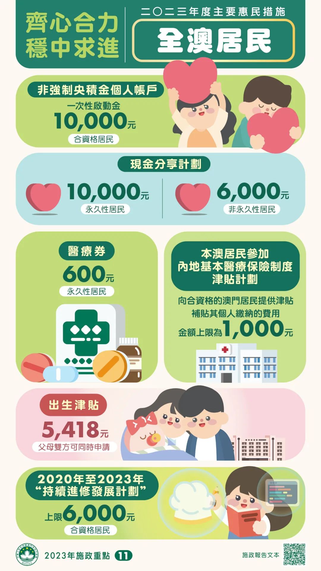 新澳门2024年公开免费资料结果王中王2024…,数据导向计划_活力版62.746