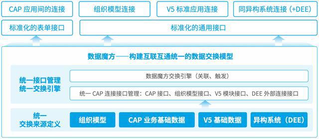 2024年管家婆的马资料50期,数据驱动决策_任务版53.502