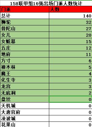 脱硫喷淋管 第305页