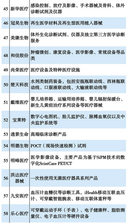 澳门六开奖号码今晚,高速应对逻辑_味道版44.406