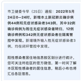 今晚有什么特码,精准解答方案详解_荣耀版32.586