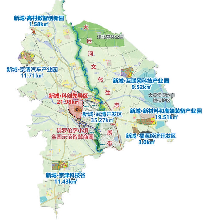天津武清最新发展规划,天津武清，解锁自然美景，追寻内心的平和之旅