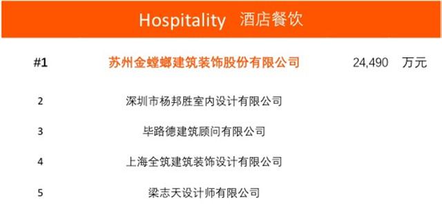 2023年香港正版免费大全,安全设计方案评估_先锋科技59.100