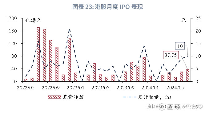 2024香港最准最快资料,持续改进策略_影音体验版4.981